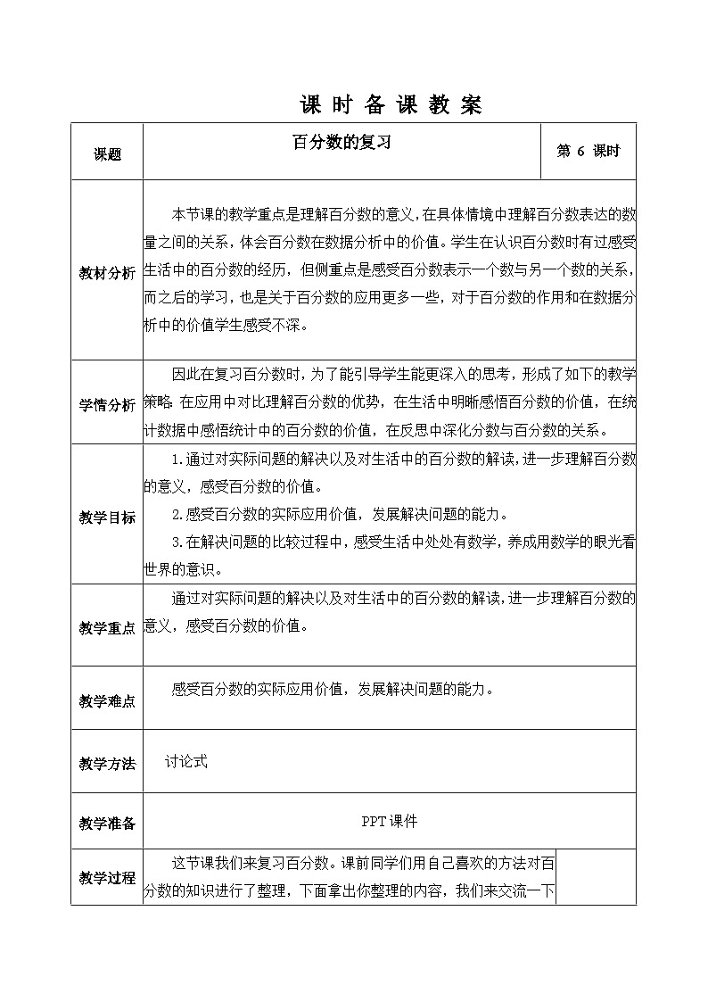 北京版数学六年级下册第四单元百分数的复习教学设计第1页