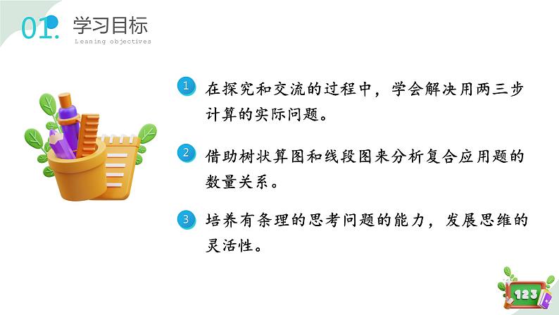 1.4(1)解决问题-两步计算(教学课件)-四年级数学下册 沪教版02