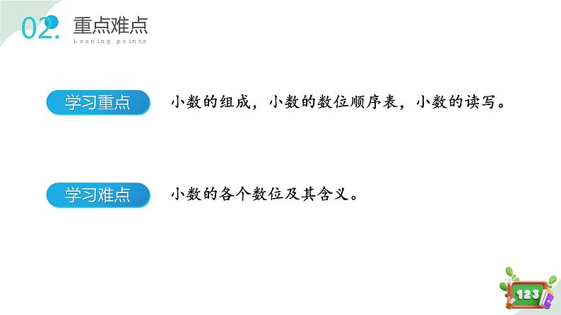 2.2(2)小数的序列 (教学课件)-四年级数学下册 沪教版03