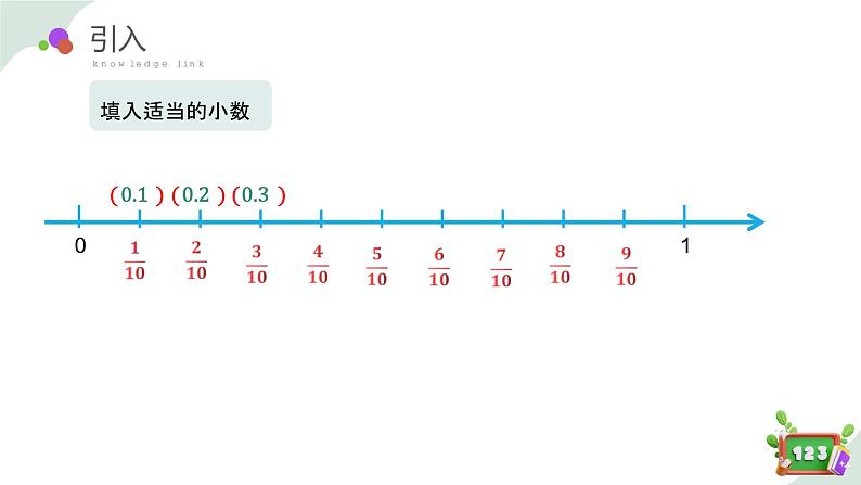 2.2(2)小数的序列 (教学课件)-四年级数学下册 沪教版04