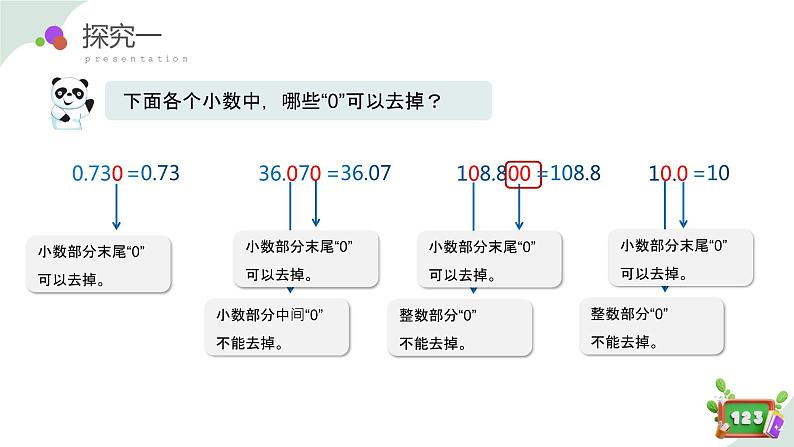 2.4(2)小数性质的应用(教学课件)四年级数学下册 沪教版07