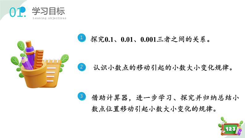 2.6(2)小数点的移动-计算器(教学课件)四年级数学下册 沪教版02