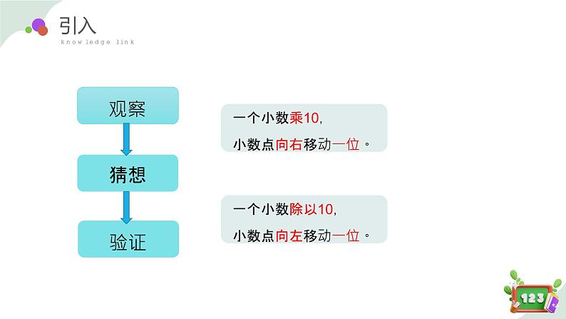 2.6(2)小数点的移动-计算器(教学课件)四年级数学下册 沪教版04