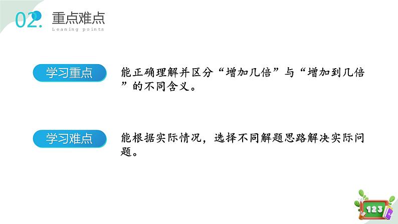 5.1(2)解决问题-增加几倍多几(教学课件)四年级数学下册 沪教版第3页