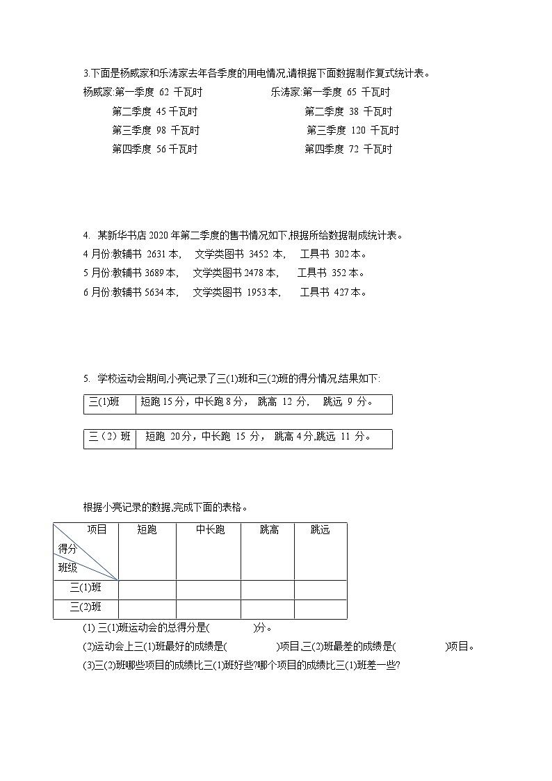 人教版数学三年级下册 3.1《复式统计表》课件+教案+分层练习+课前课中课后任务单02