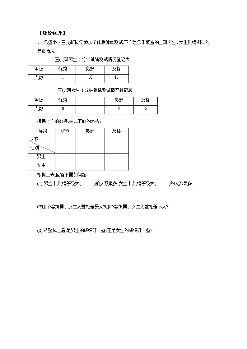 人教版数学三年级下册 3.1《复式统计表》课件+教案+分层练习+课前课中课后任务单03