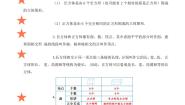 小学数学北师大版五年级下册长方体的认识导学案