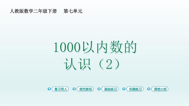 人教版二年级数学下册 7 万以内数的认识-第2课时 1000以内数的认识(2)课件第1页