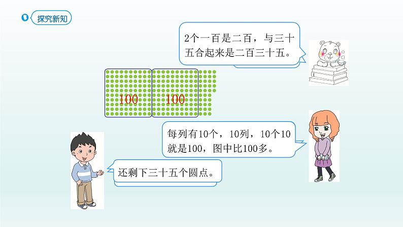 人教版二年级数学下册 7 万以内数的认识-第2课时 1000以内数的认识(2)课件第3页