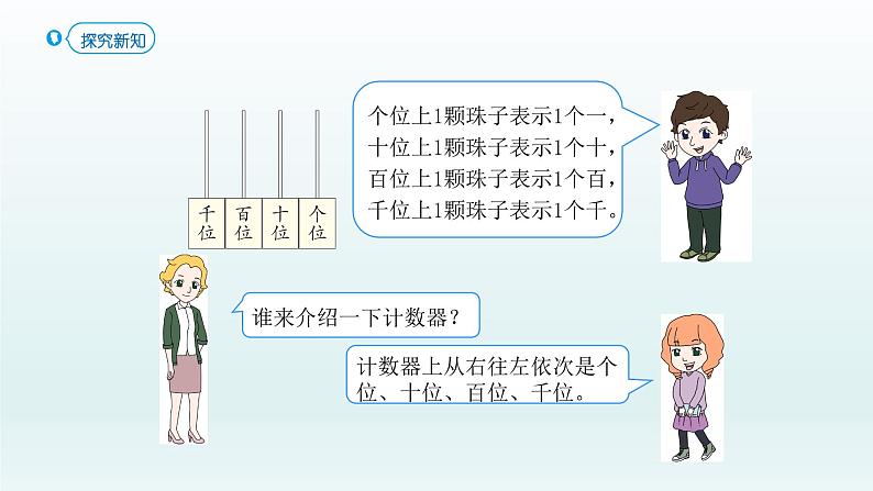 人教版二年级数学下册 7 万以内数的认识-第2课时 1000以内数的认识(2)课件第5页