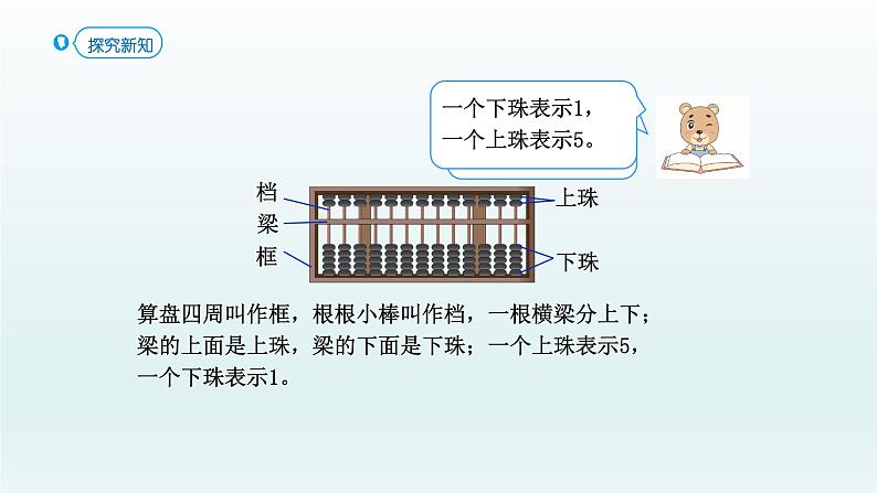 人教版二年级数学下册 7 万以内数的认识-第3课时 1000以内数的认识(3)课件第3页