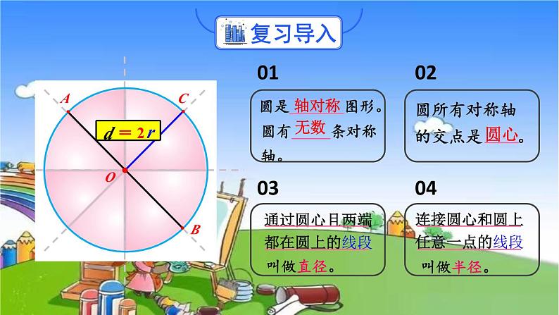 第2课时 画圆第2页
