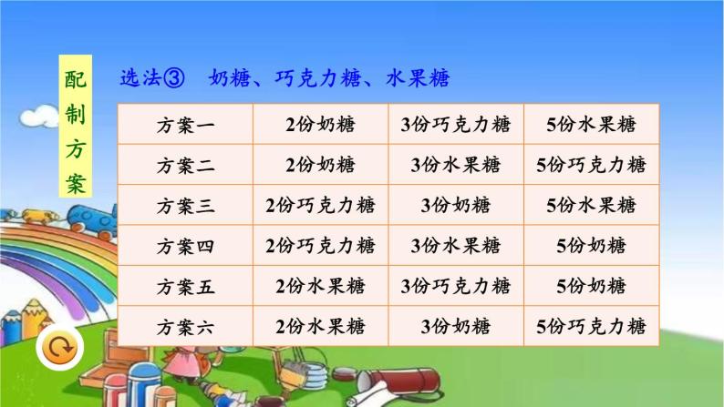 冀教版数学六年级上册 二 比和比例-4.解决问题课件07