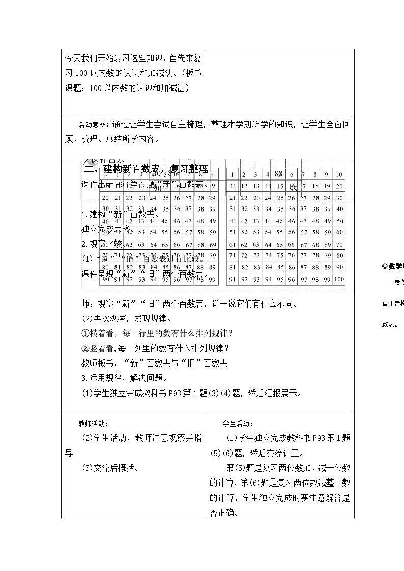 人教版数学 一年级下册 第八单元 总复习 核心素养教案第3页