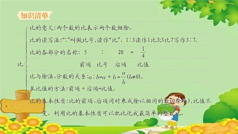 易错清单(四)第2页