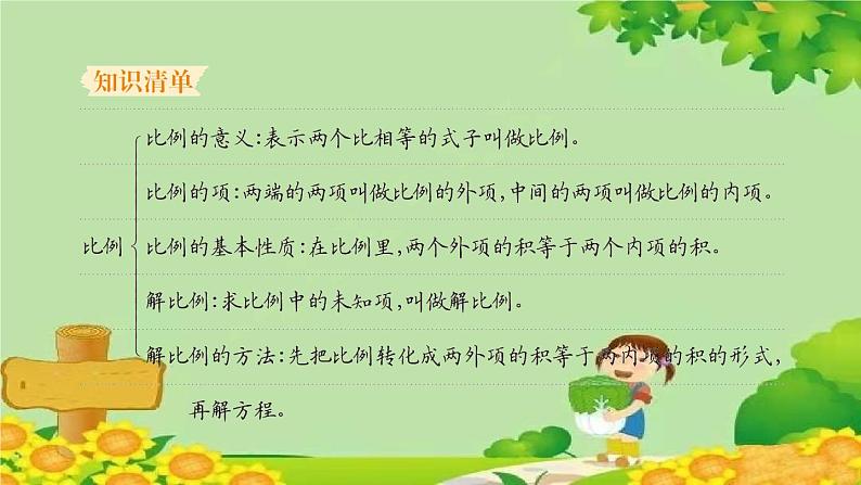易错清单(五)第2页