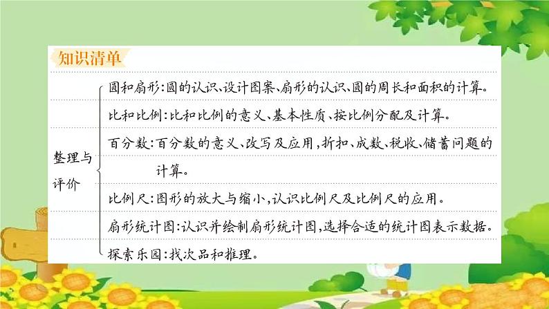 易错清单(二十)第2页