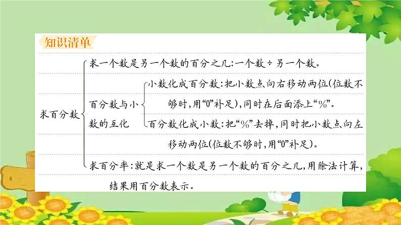 易错清单(九)第2页