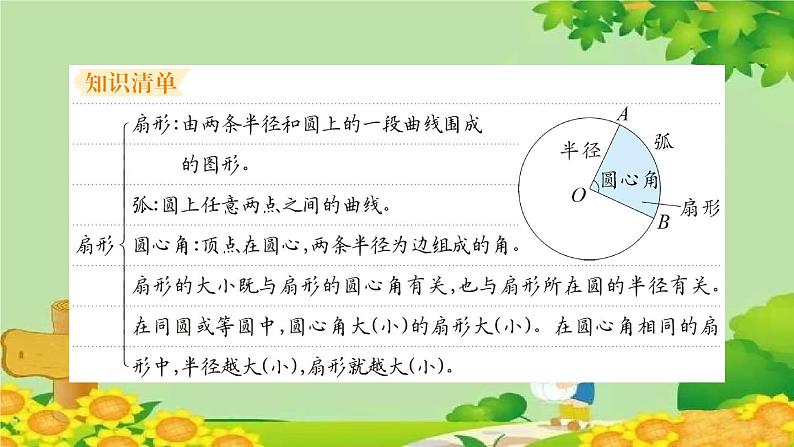 易错清单(三)第2页
