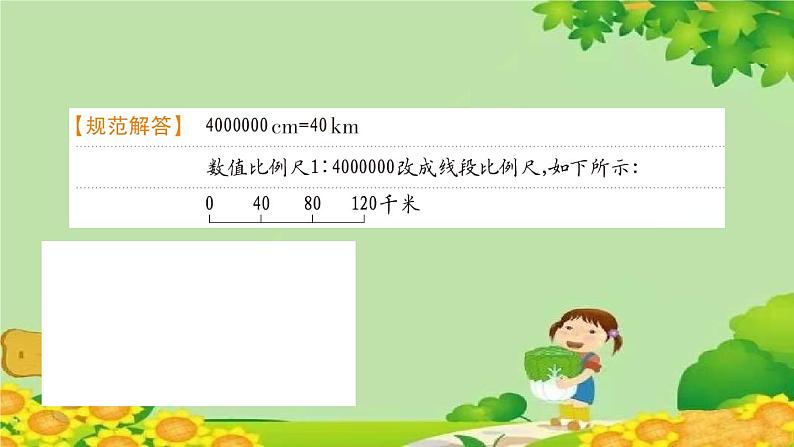 易错清单(十七)第4页