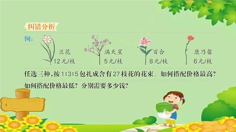 易错清单(七)第3页