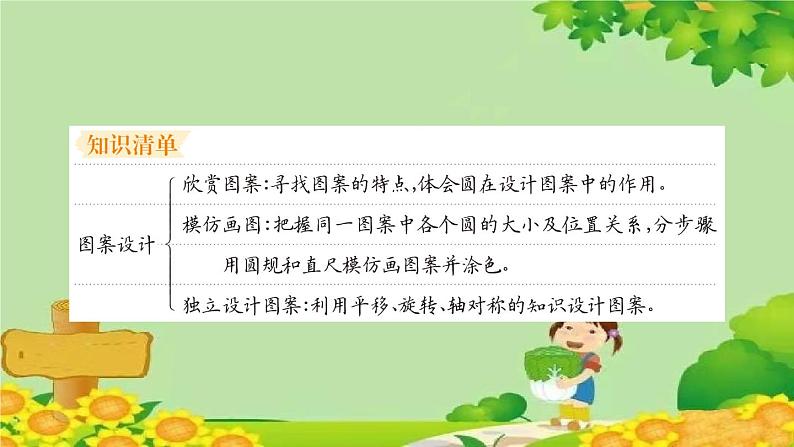 易错清单(二)第2页