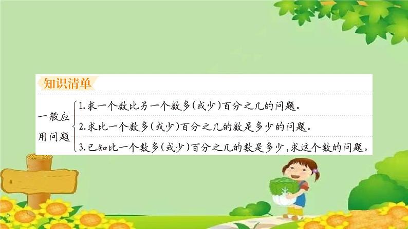 易错清单(十三)第2页