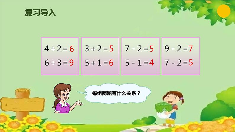 人教版数学一年级上册 5.11 连加 连减课件第2页