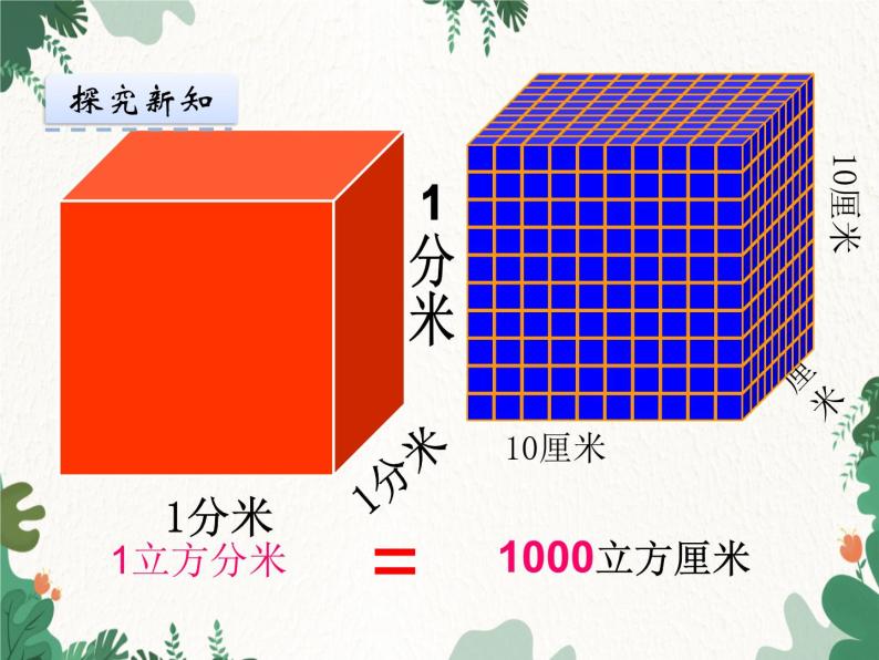 冀教版数学五年级下册 5.3.体积单位的进率课件08