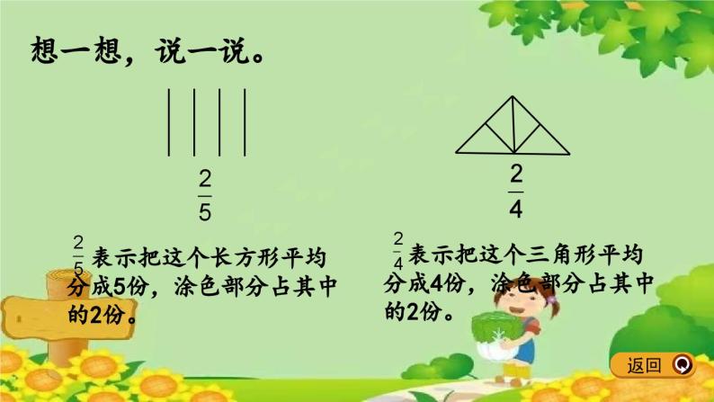 冀教版数学五年级下册 2.1 真、假分数、带分数课件03