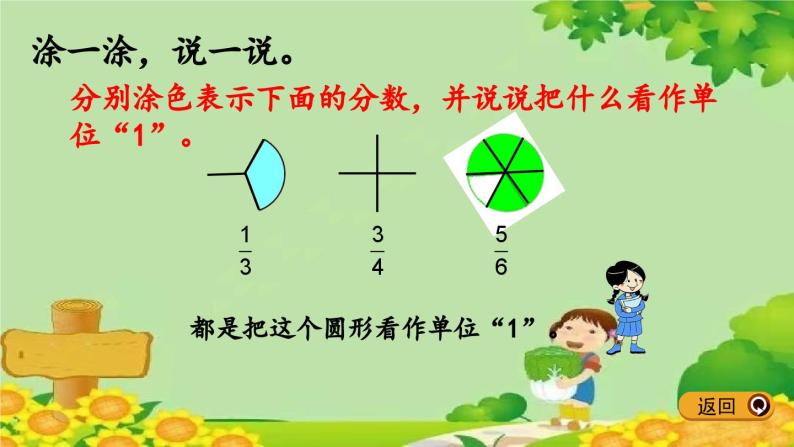 冀教版数学五年级下册 2.1 真、假分数、带分数课件04