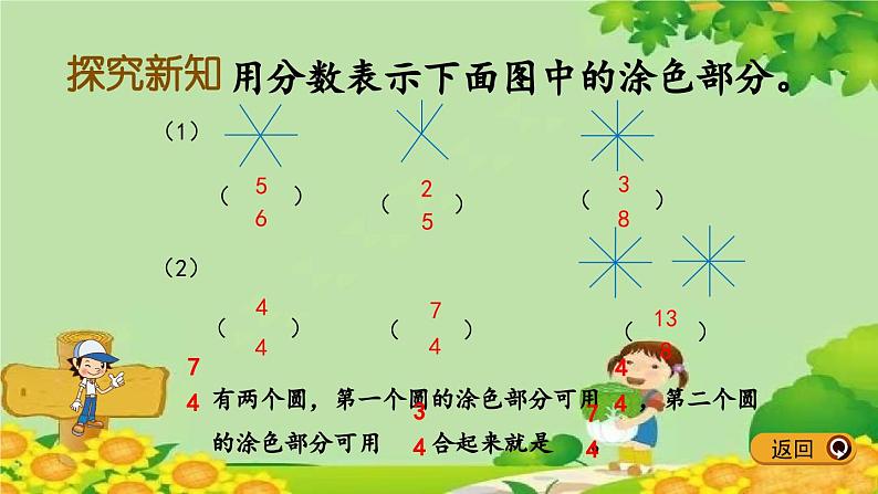 冀教版数学五年级下册 2.1 真、假分数、带分数课件第5页