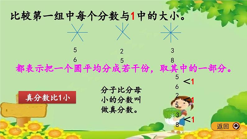 冀教版数学五年级下册 2.1 真、假分数、带分数课件第7页