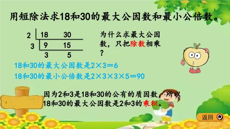 冀教版数学五年级下册 2.5 求两个数的最小公倍数课件06