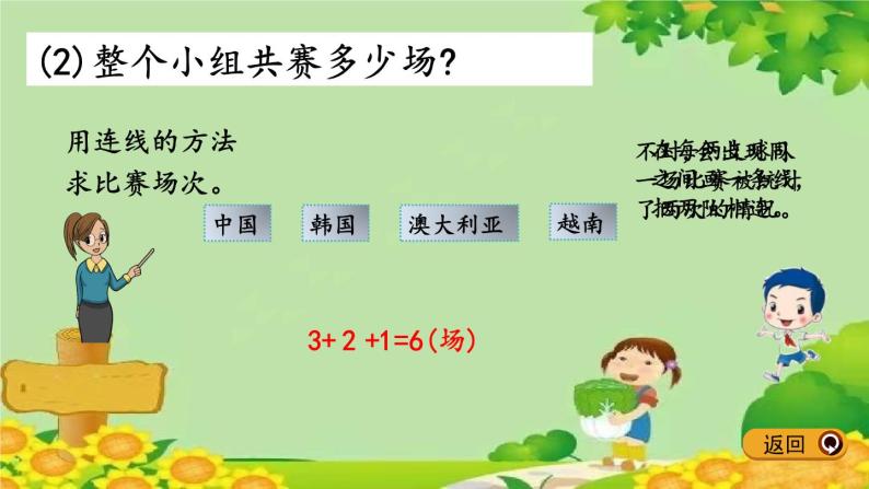 冀教版数学五年级下册 8.2 解决比赛场次问题课件05