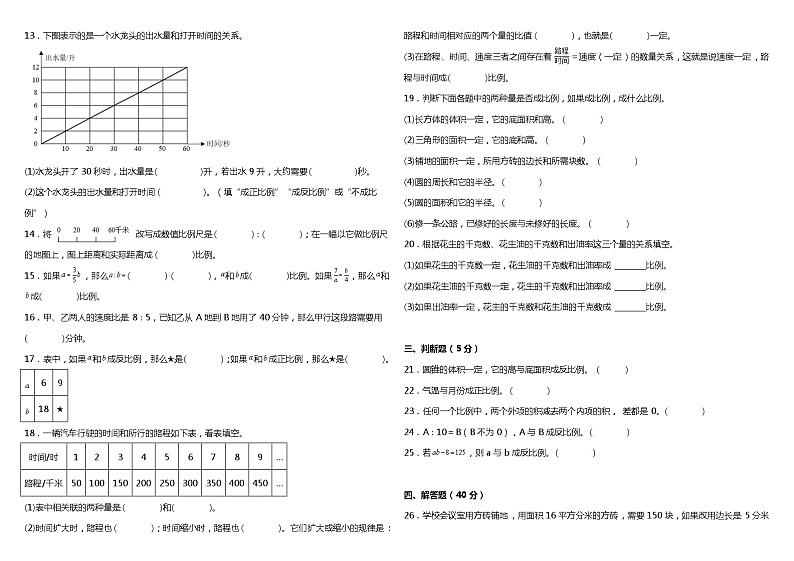 苏教版六年级下册第六单元质量调研卷(含答案+详细解析)第2页