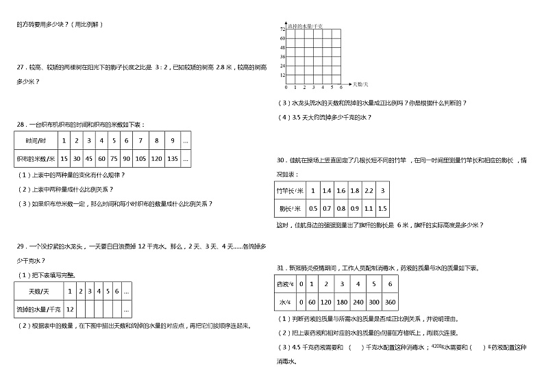 苏教版六年级下册第六单元质量调研卷(含答案+详细解析)第3页