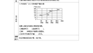 冀教版五年级下册七、折线统计图学案设计