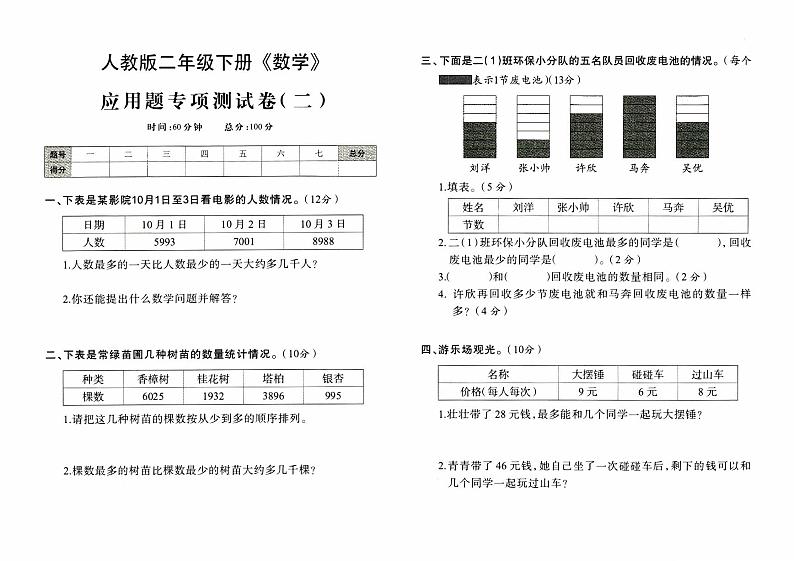人教版二年级下册《数学》期末专项分类测试卷(应用题专项测试卷二)第1页