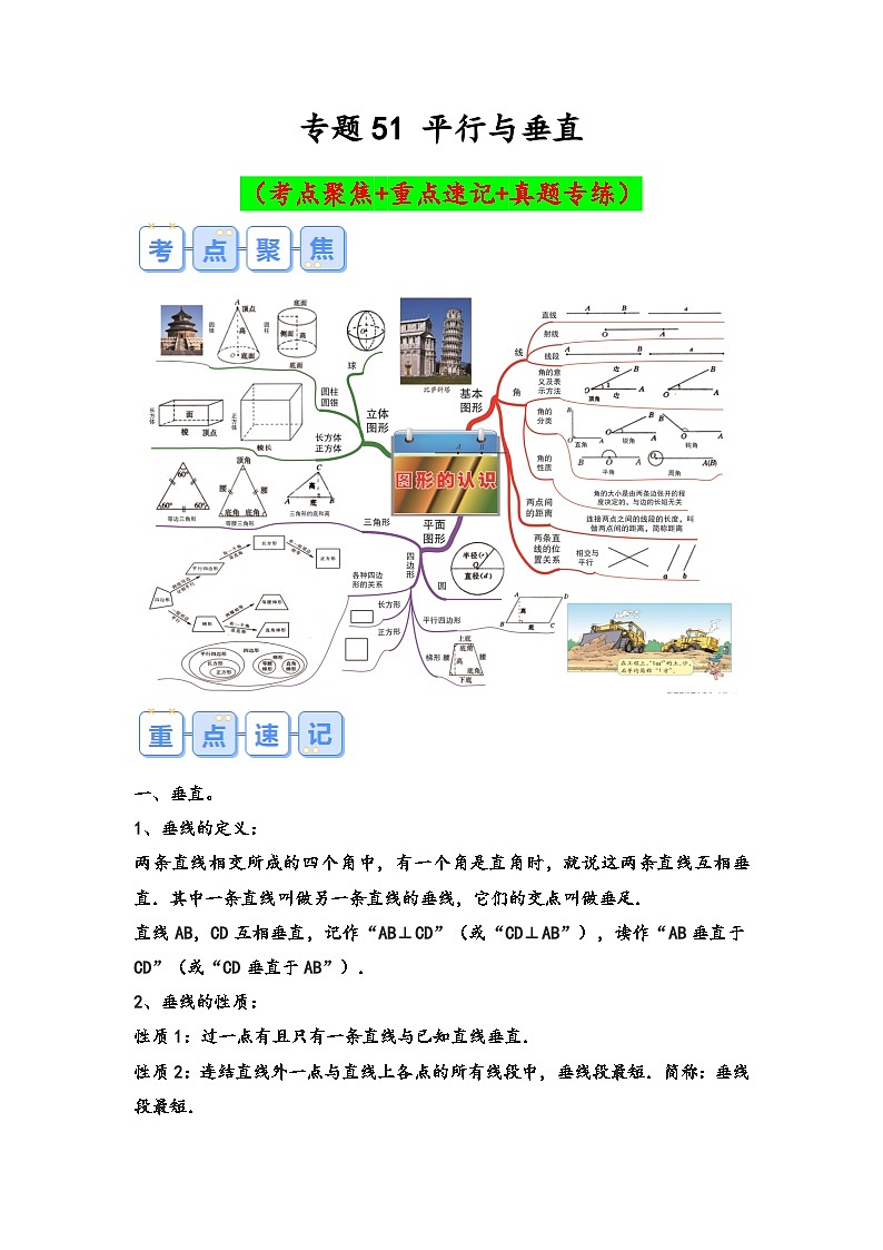 专题53-平行与垂直(考点聚焦+重点速记+真题专练)-2023-2024学年六年级备战小升初数学专项复习精讲练+(通用版)第1页