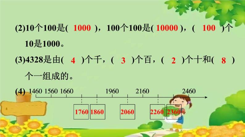 青岛版数学二年级下册 10.1  万以内数的认识和计算课件03