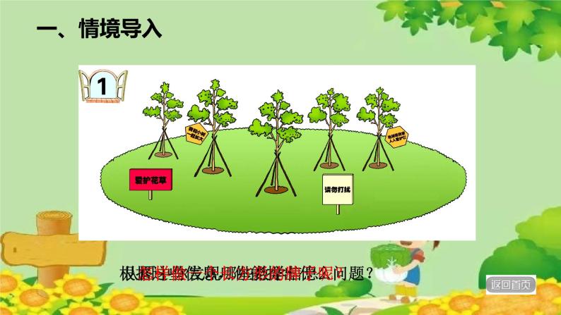 青岛版数学二年级下册 第7单元 图形与拼组-认识图形课件03