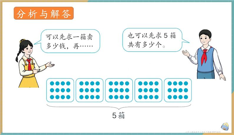 人教版小学数学三年级下册4.4 用连乘的方法解决问题 课件第5页