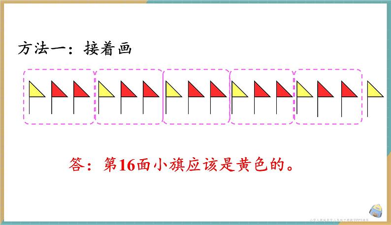 人教版小学数学二年级下册6.5《 解决问题(2)》 课件第4页