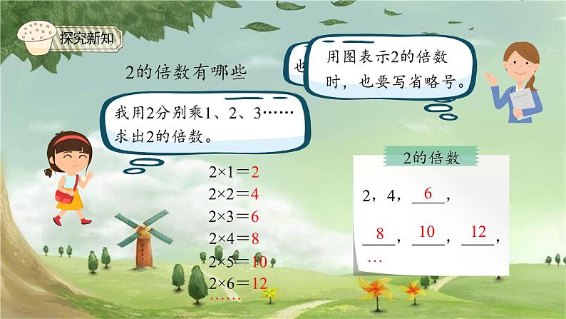 人教版数学五年级下册 2.3 因数和倍数(例3)课件第7页