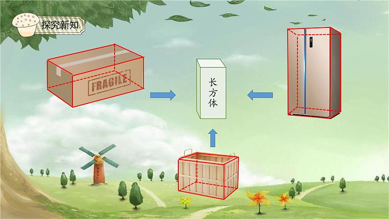 人教版数学五年级下册 3.1 长方体和正方体的认识(例1)课件第4页