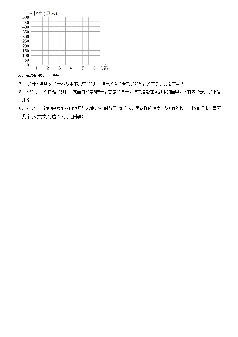2023年山东省聊城市阳谷县小升初数学试卷(内含答案解析)02