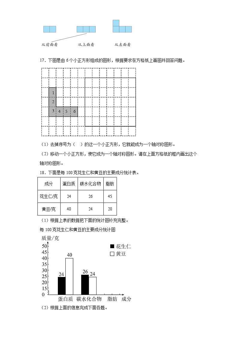 期末综合练习(试题)-2023-2024学年四年级下册数学人教版第3页