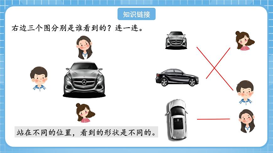 人教版數(shù)學(xué)四年級下冊 2.1《從不同方向觀察同一物體》課件第4頁