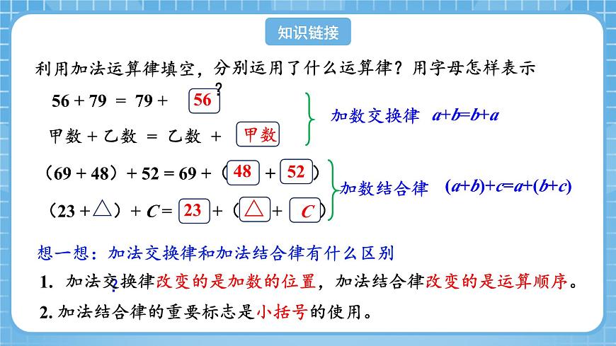 人教版數(shù)學(xué)四年級(jí)下冊(cè) 3.2《加法運(yùn)算定律的應(yīng)用》課件第4頁
